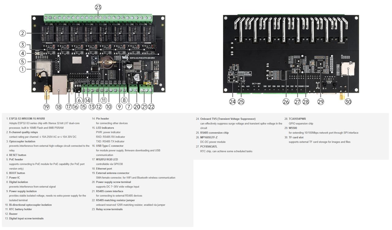 esp32s3-8di8ro-controller