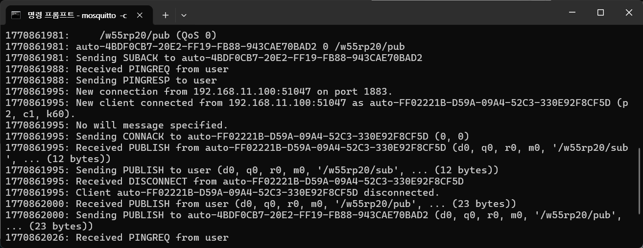 Step 5.1: UART mode