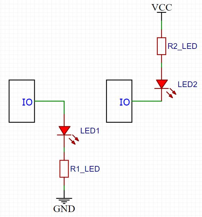 1. Constructor method of the machine. Signal class