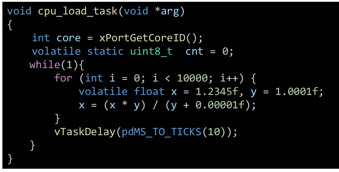 "cpu_load_task()" function