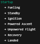 Representative Flight States