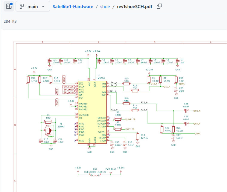 📌 Role and Application of the WIZnet Chip