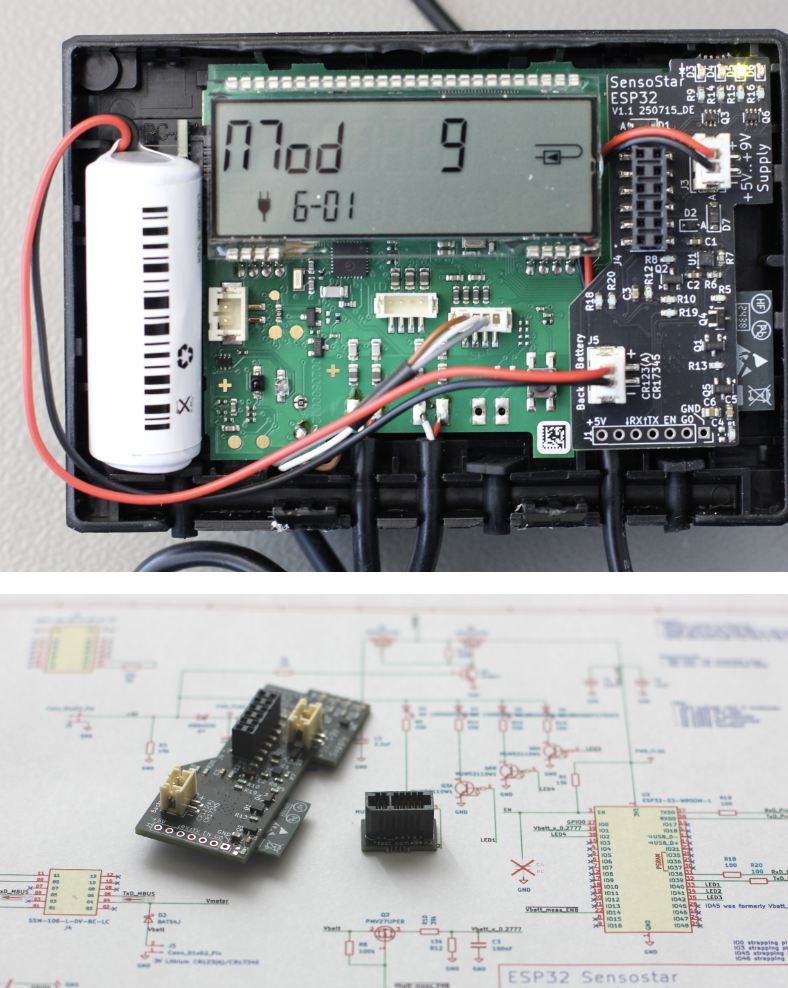 WHAT IS A HEAT METER?