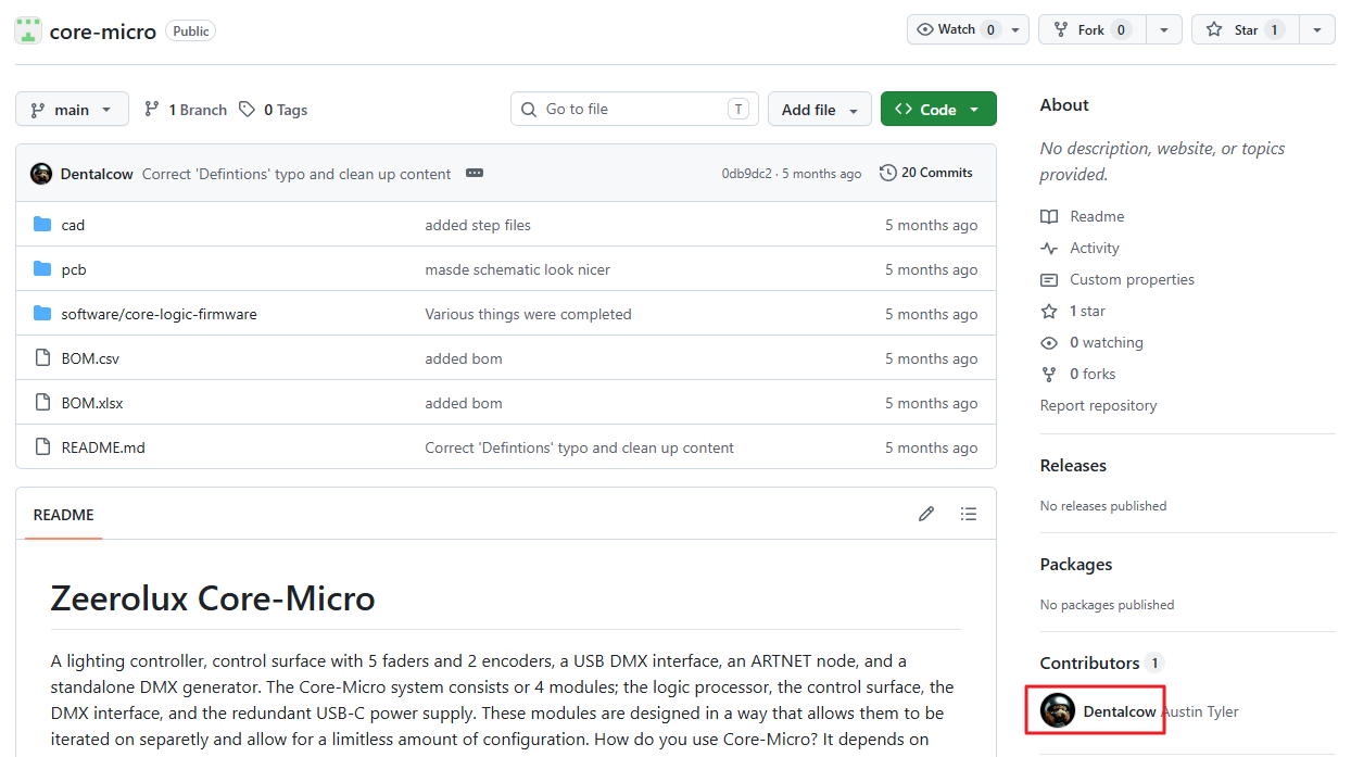 About the Project Author