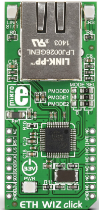 streamline blade ethernet, Implementation Notes