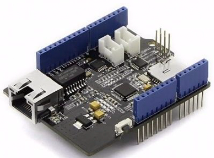 streamline blade ethernet, Implementation Notes