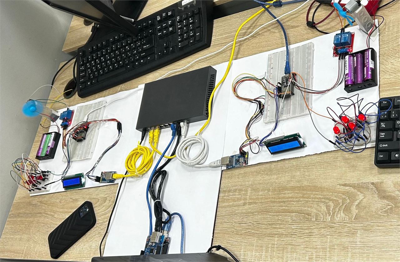 03 — System architecture