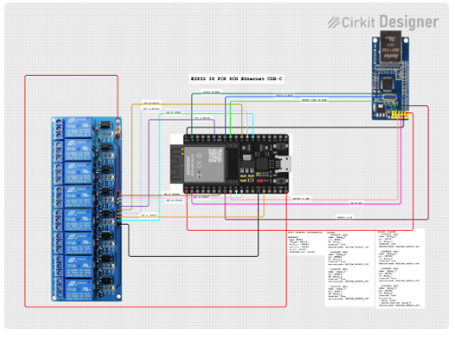 ESP32 and W5500 Ethernet Module Controlled 8-Channel Relay