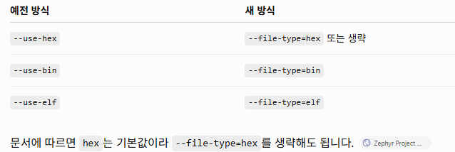 1. Zephyr v4.4.0 마이그레이션 가이드 주요 요약