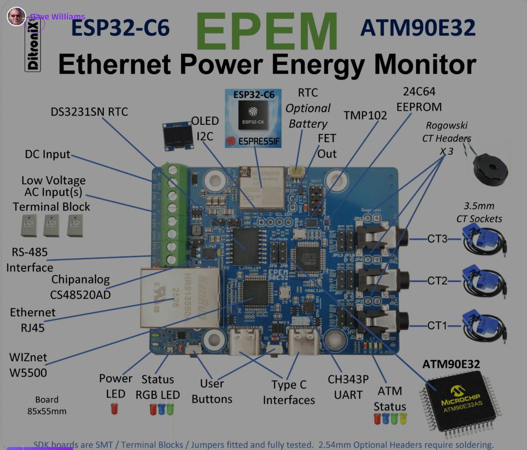 Power Energy Monitor란?