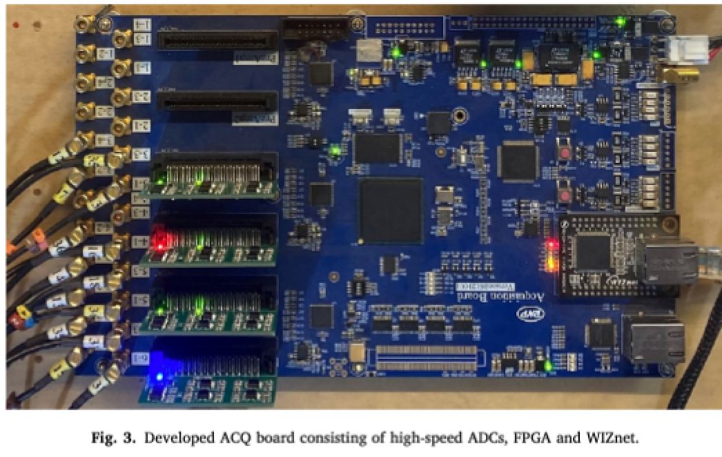 Novel Readout Electronics for Large Field-of-View Gamma Camera (Physica Medica 2024)