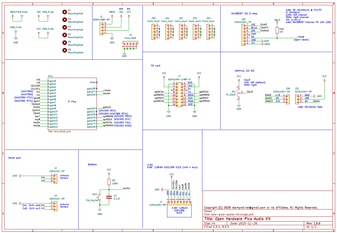 Pi Pico Fire alarm sound detector running on W5100S Pico EVB