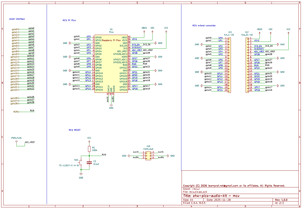 Pi Pico Fire alarm sound detector running on W5100S Pico EVB