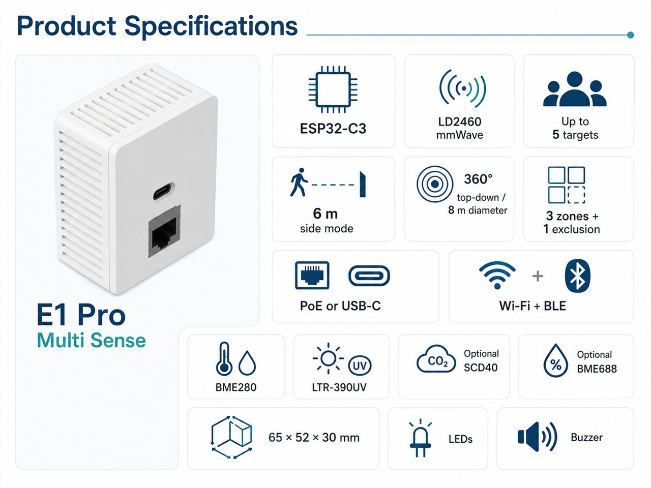📌 Product Specifications