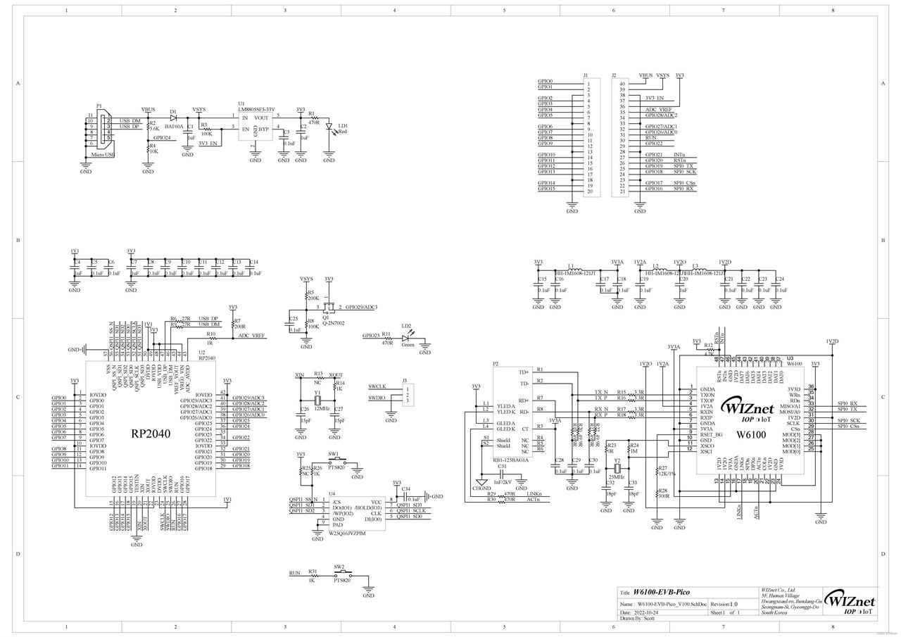 WIZnet W6100-EVB-Pico Raspberry Pi Getting Started Tutorial (1)