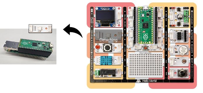 Pico Remote control  Lamp (coded with chatGPT prompt), Hardware Preparation