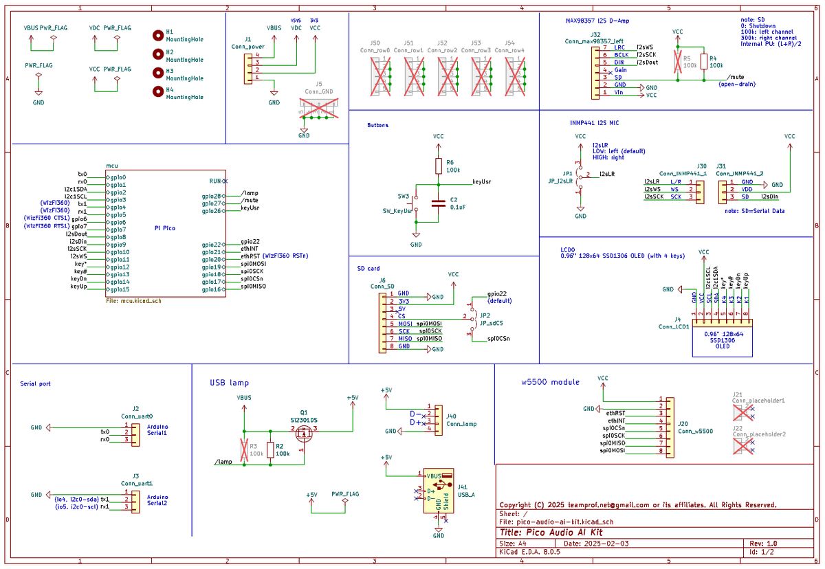 Source schematic showing the Pico audio kit with W5500 module connector and INMP441 microphone wiring