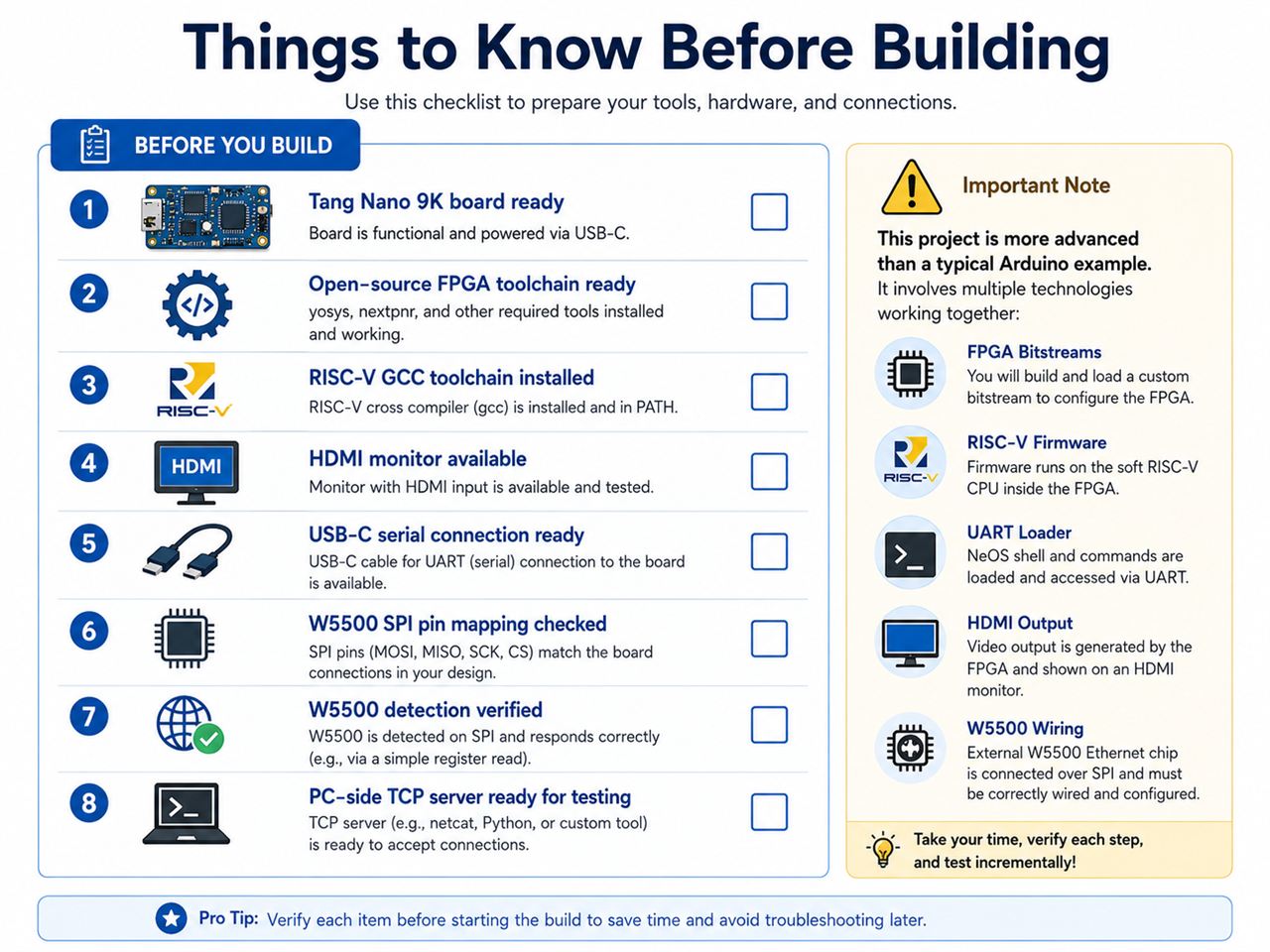 📌 Things to Know Before Building