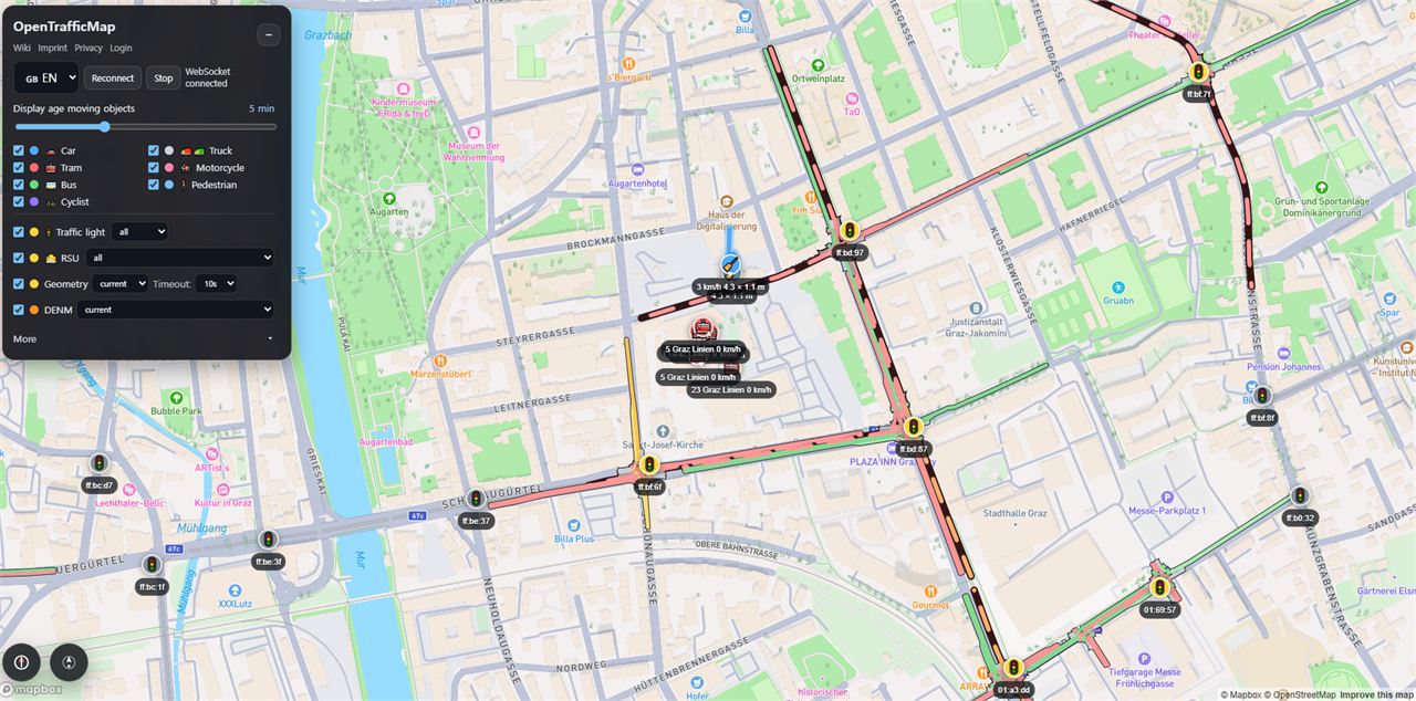 6. How the data is used: the OpenTrafficMap ecosystem