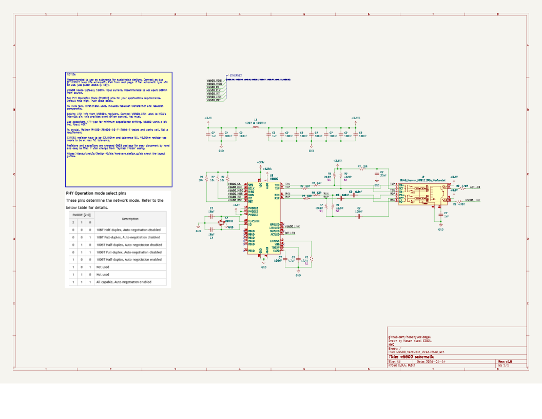 source : w5500_hardware_kicad.svg from repository