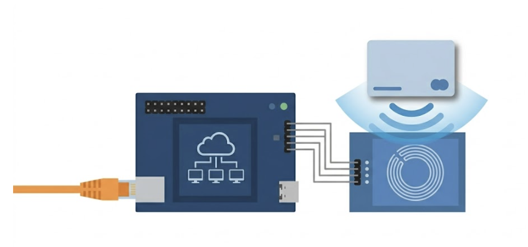 W6300 and RP2350 : The Next Generation