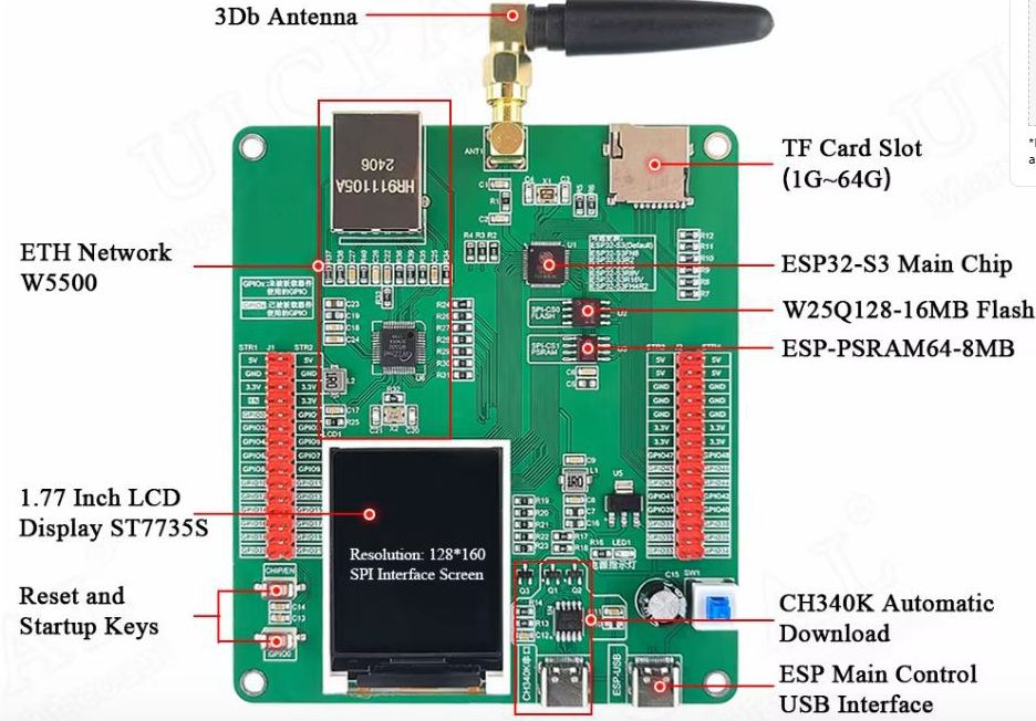 ESP32S3_W5500_SOES, 2. Components