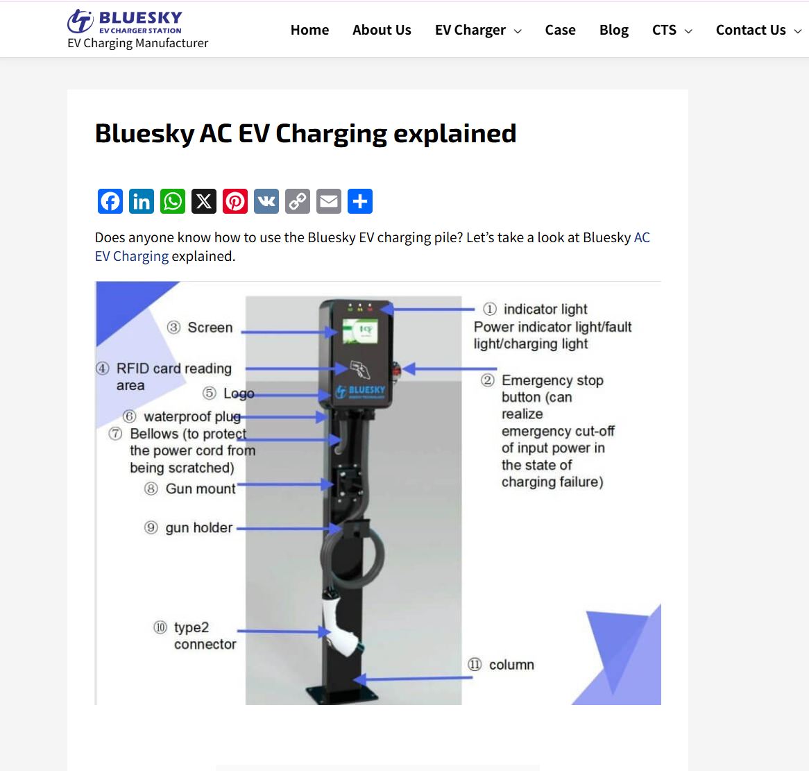 Bluesky AC EV Charging