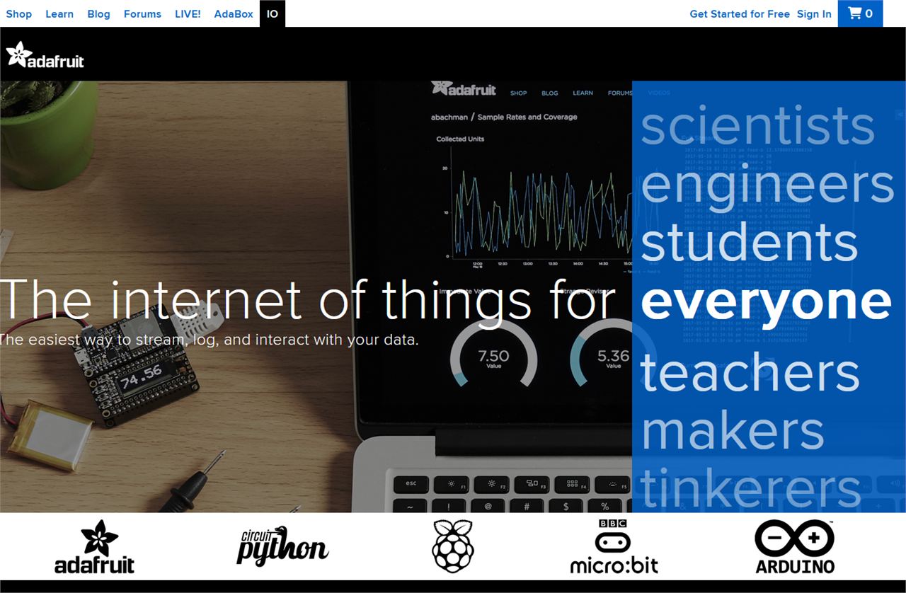 Remote Access And Control Controllino With Adafruit Io Mqtt
