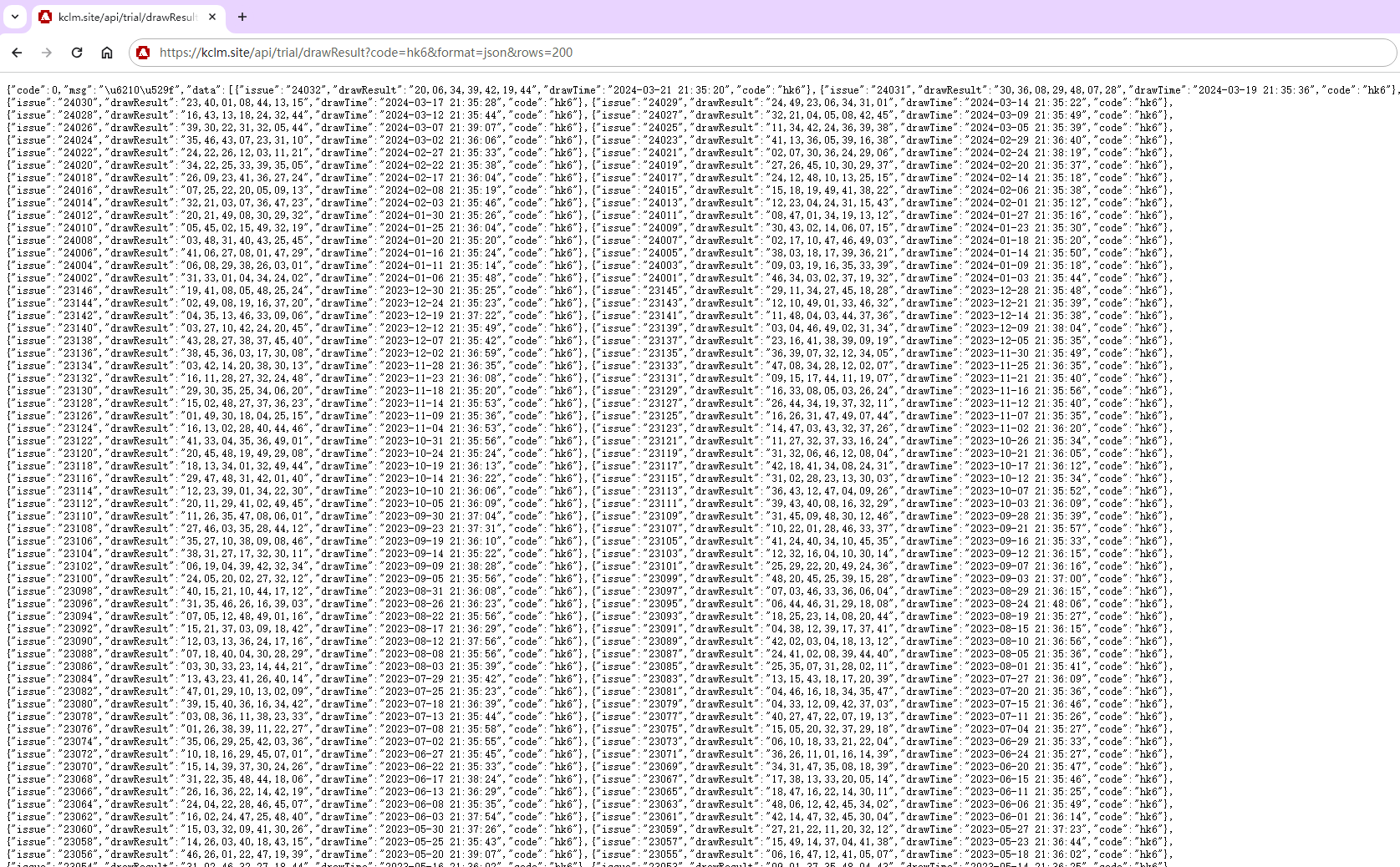 Lottery Monitor (Hong Kong Mark Six Lottery) - Cloud Pixel