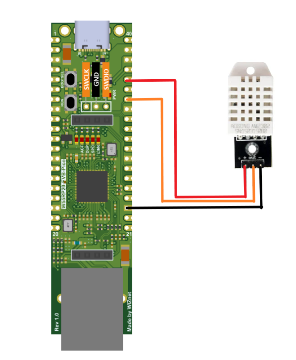 Simple Temperature and Humidity Sensing Project Using DHT22 and W55RP20 in C language, Wiring