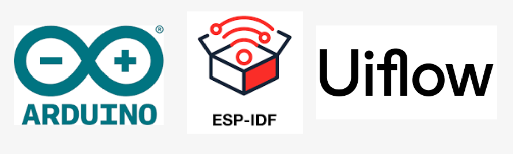 Development and Support Platforms