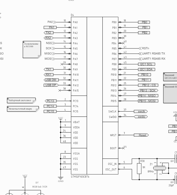 STM32F103