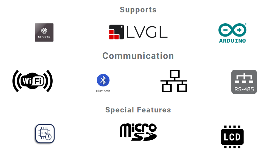 NORVI ESP32 HMI, Features