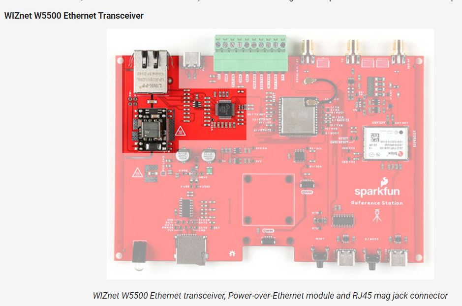 SparkFun RTK Reference Station