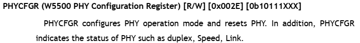 Mastering Ethernet Auto-Negotiation : Configuring Auto-Negotiation in WIZnet's W5500