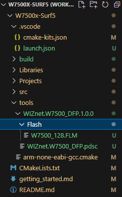 Surf5 pyOCD debug