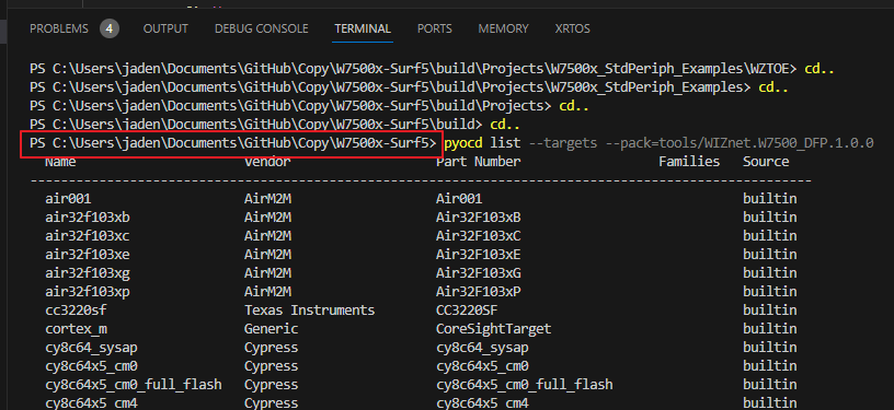 Surf5 pyOCD debug