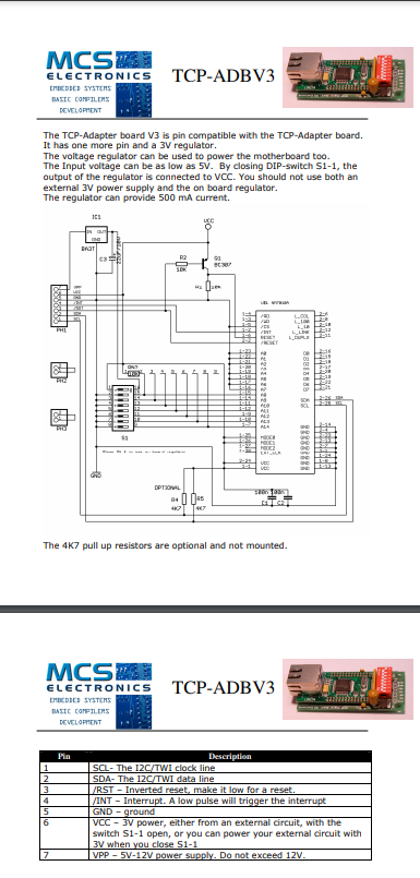 Easy TCP/IP I²C TWI