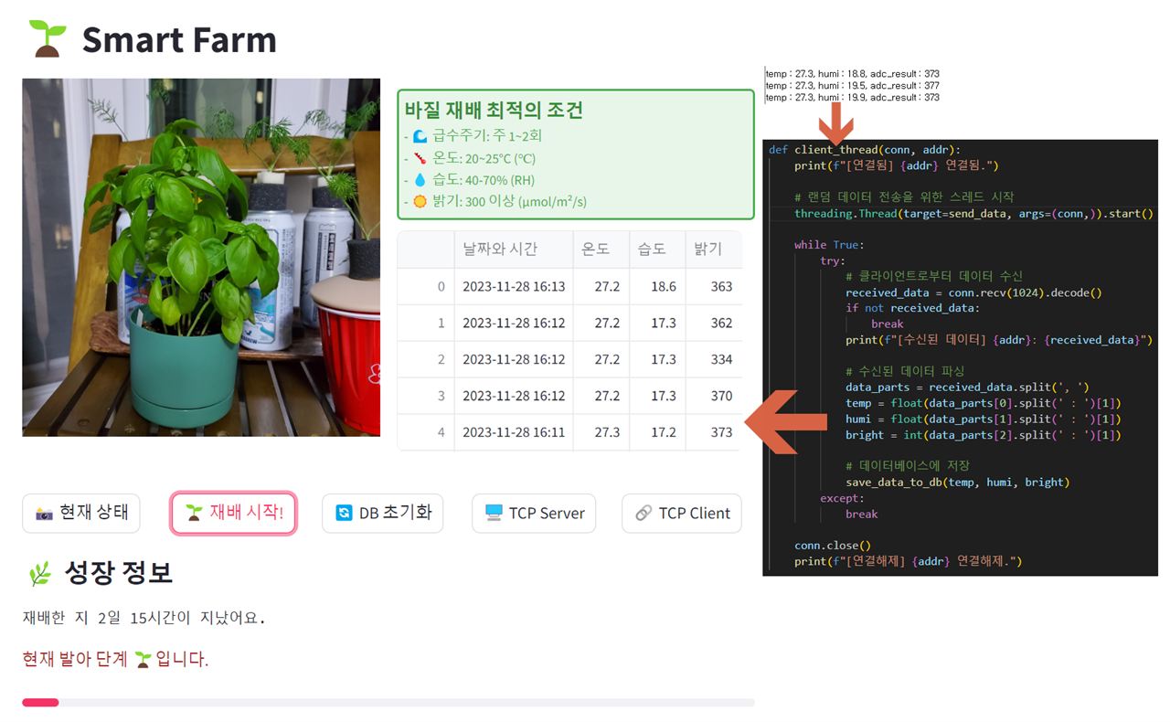 WIZnet Smart Farm(AI Server + W5100S-EVB-PICO), AI Server