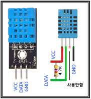 W55RP20-EVB-Pico Basic Operation in Arduino Environment (DHT11, CDS, MQ2, Rain_Sensor, Ultrasonic)