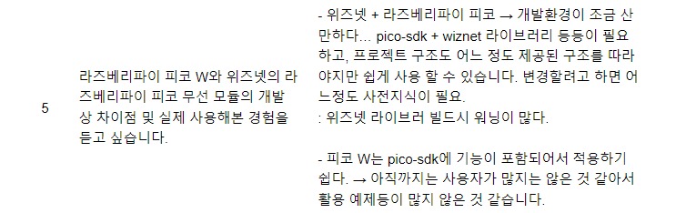 펌웨어 관련 Q&A (22/11/06)