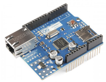 Supported Ethernet modules