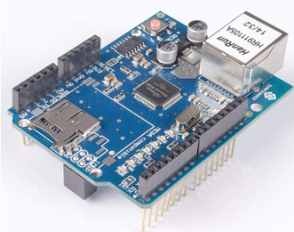 Supported Ethernet modules