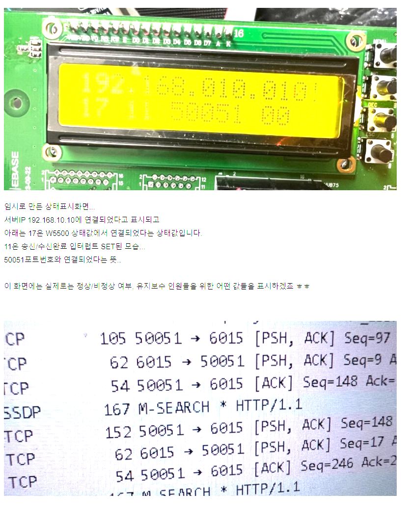 w5500 TCP/UDP