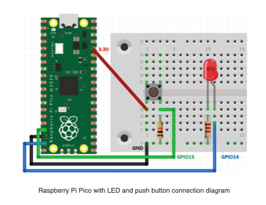 LED & Push Button