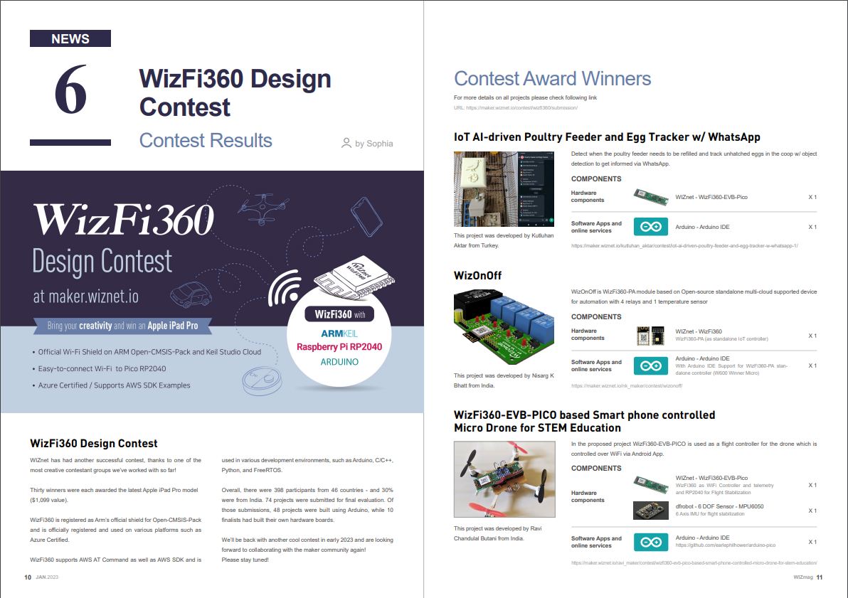 WIZnet Magazine January 2023