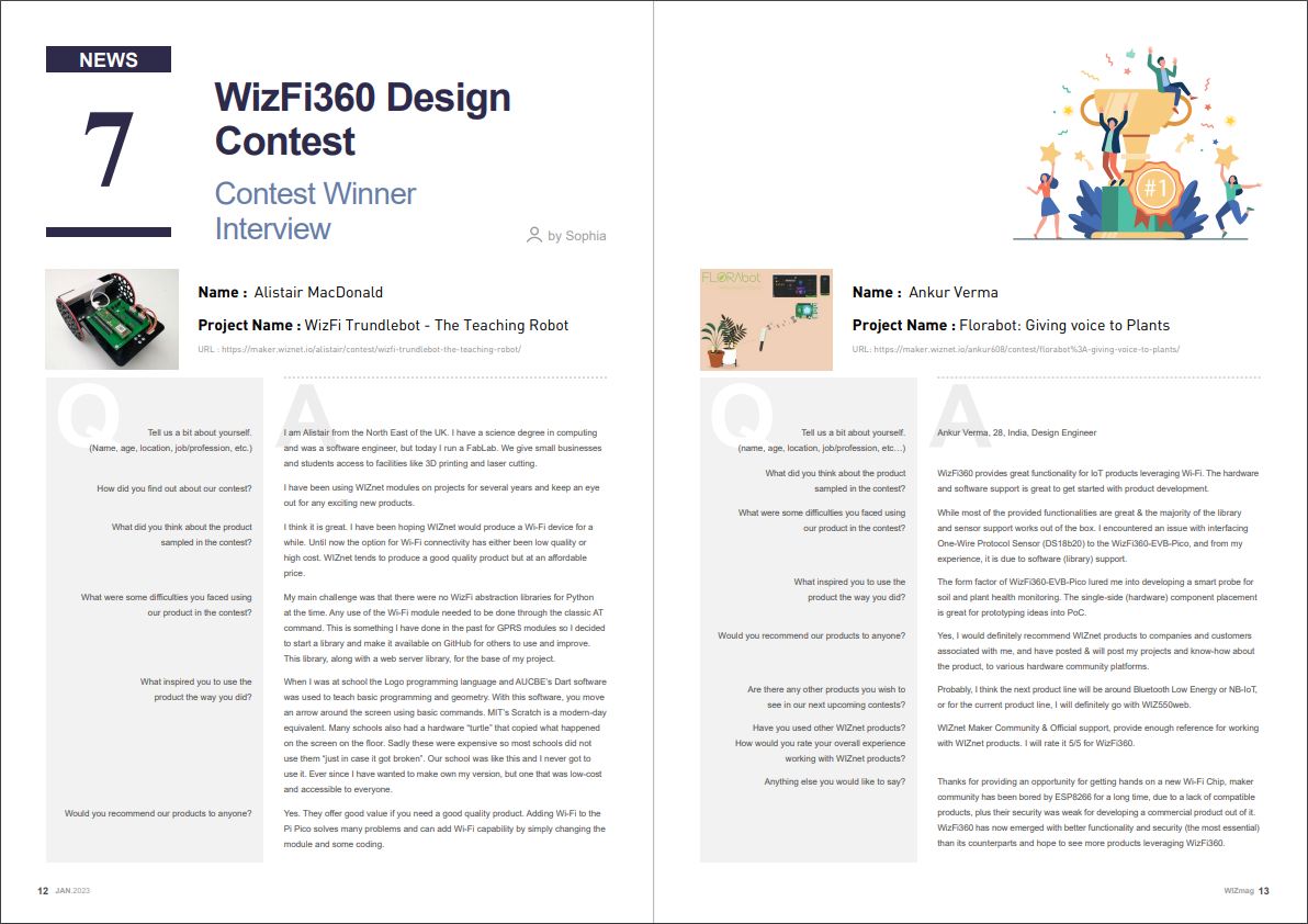 WIZnet Magazine January 2023