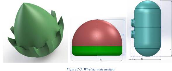Development of a Robotic Wireless Network for Underground Mine Rescue