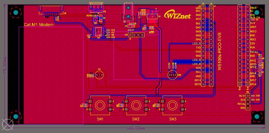WIZnet Pico Board+Cat.M1 Development Kit