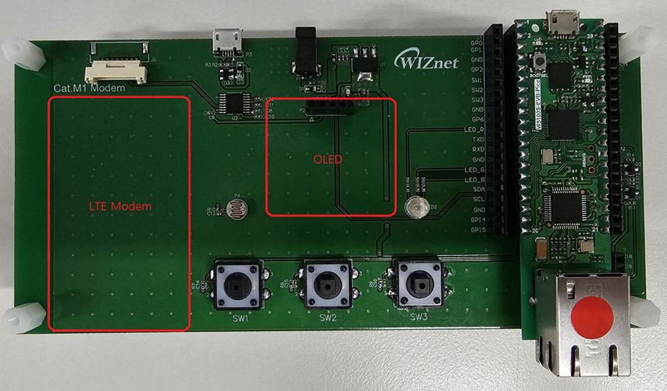WIZnet Pico Board+Cat.M1 Development Kit